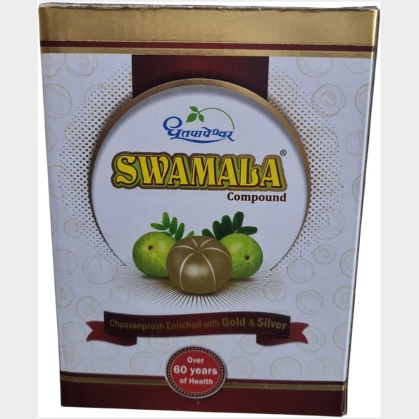 svm swamla